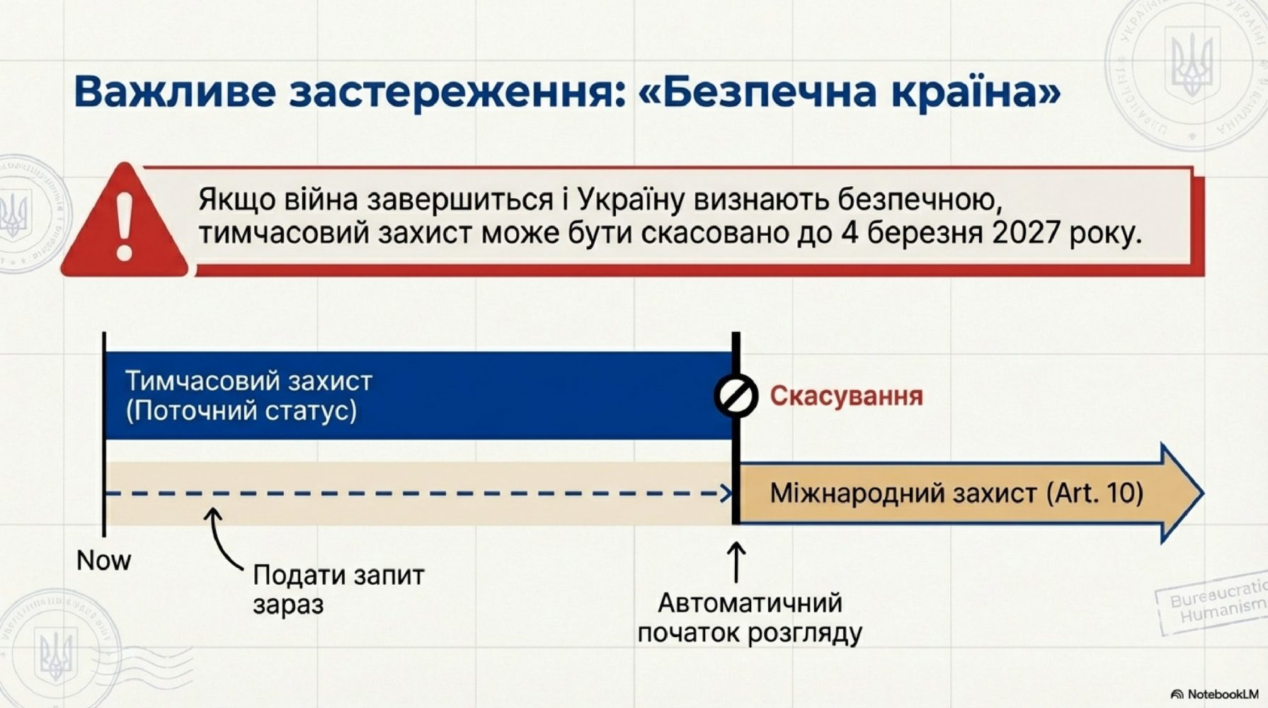 protezione temporanea_page-0007