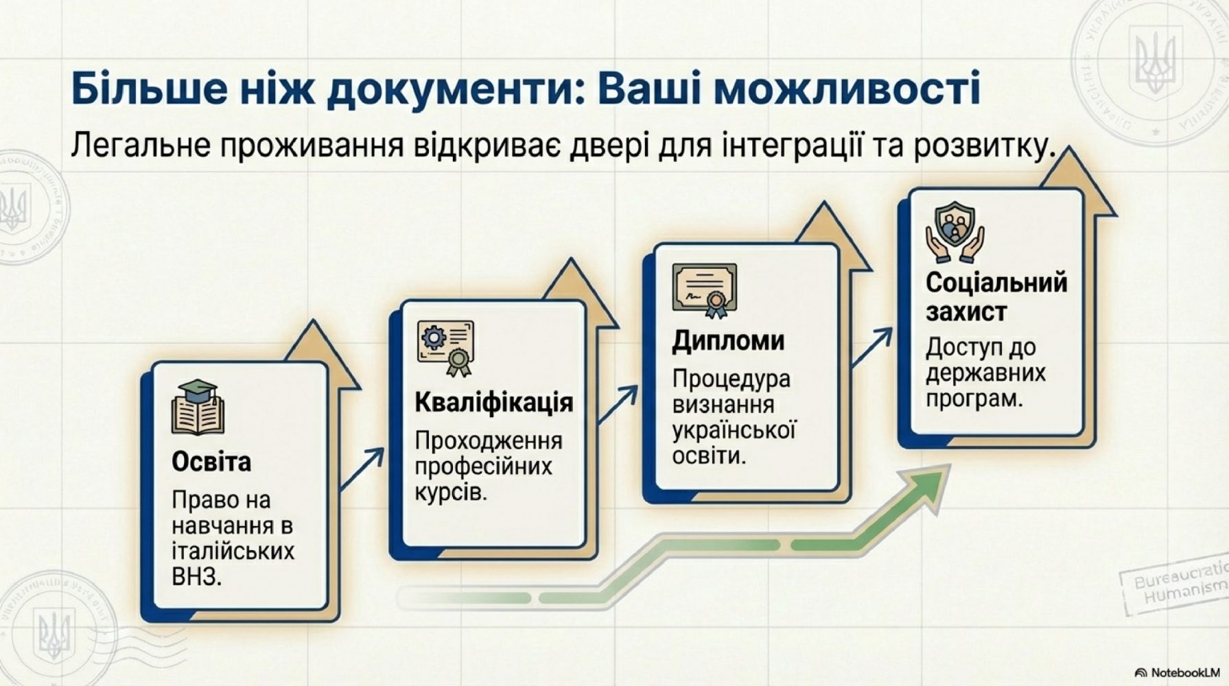 protezione temporanea_page-0009